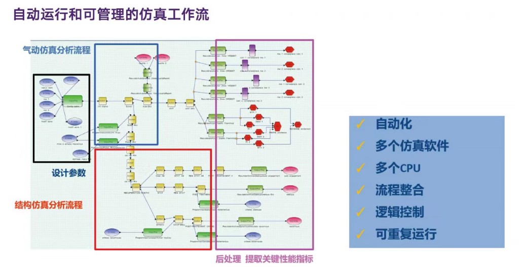 GOPT 功能展示 2