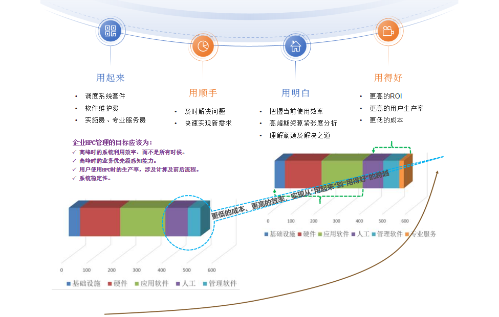 TeamPro-PBS 功能展示 2