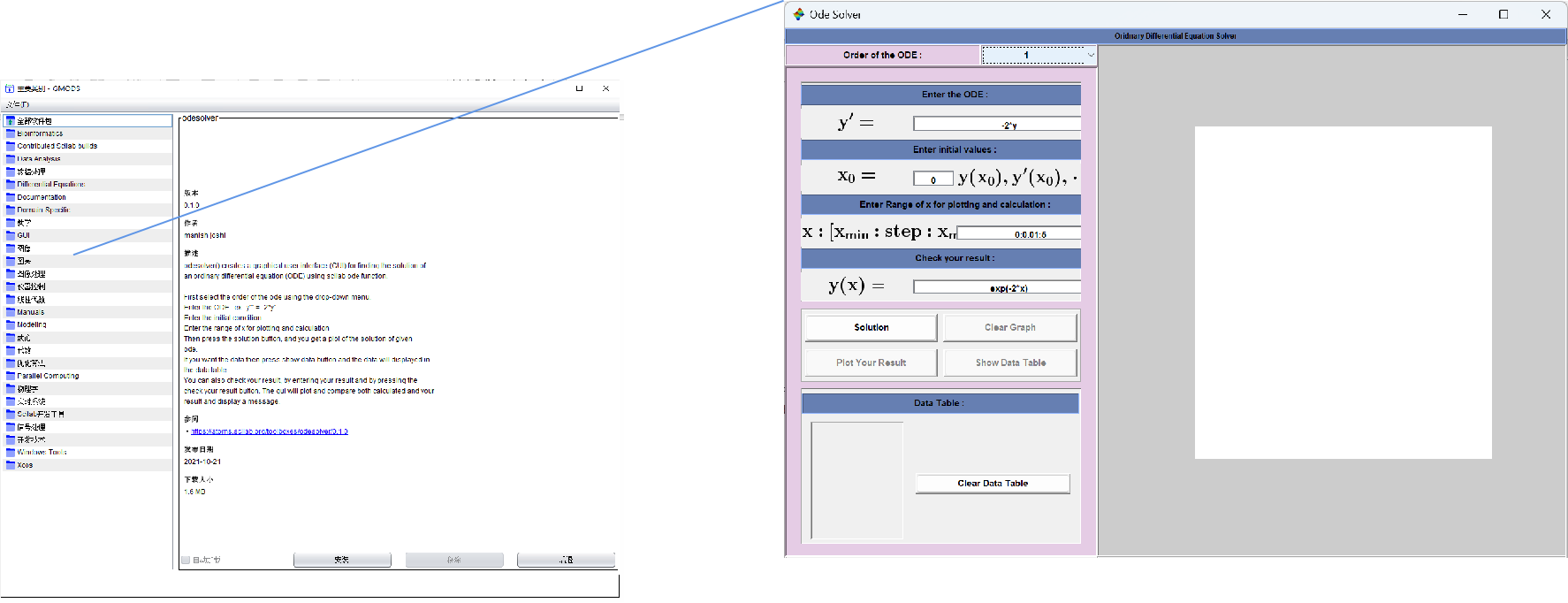 Ganzlab不断扩展的模块化工具箱