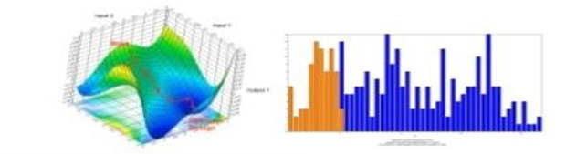 设计优化和可靠性分析